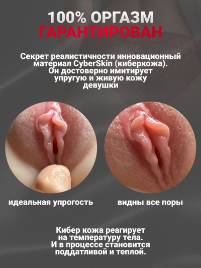 Мастурбатор реалистичный 2в1, вагина и анус 16*10 см. - Мастурбатор реалистичный 2в1, вагина и анус