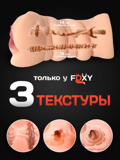 Мастурбатор реалистик 2 в 1 «Вагина и Анус» – киберкожа - мастурбатор: вагинальное и анальное отверстие с разных сторон. Секс-игрушка для мужчин 18+.