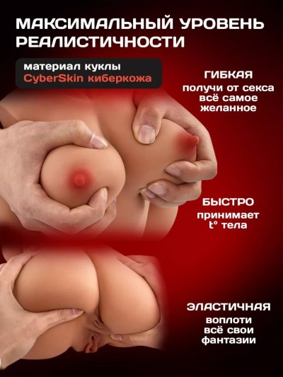 Мастурбатор с манящей вагиной и тугим анусом - Мастурбатор с манящей вагиной и тугим анусом