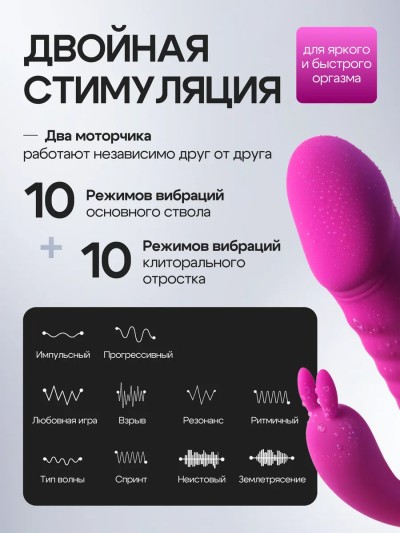 Многофункциональный женский вибратор "Кролик" с приложением - Многофункциональный вибратор с Bluetooth управлением через смартфон, 10 режимов вибрации