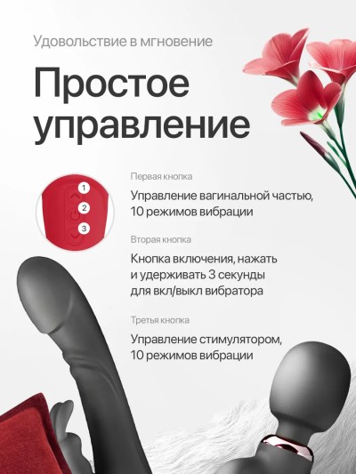 Вибратор кролик двухсторонний - Инструкция по использованию вибратора кролик