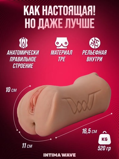 Мастурбатор-вагина 3 в 1 реалистичная Bonny - Мастурбатор 3 в 1 Bonny — анатомическая форма вагины и ануса