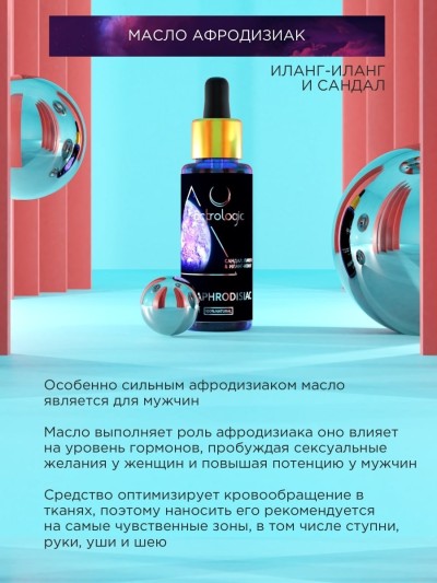 Масло-афродизиак сандал, пачули и иланг-иланг, 50 мл - Масло-афродизиак для эротического массажа сандал, пачули и иланг-иланг