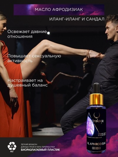Масло-афродизиак сандал, пачули и иланг-иланг, 50 мл - Масло-афродизиак для эротического массажа сандал, пачули и иланг-иланг