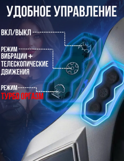 Мастурбатор с VR-очками автоматический с вибрацией - Включенный мастурбатор с включенными режимами вибрации, подсветка дисплея.