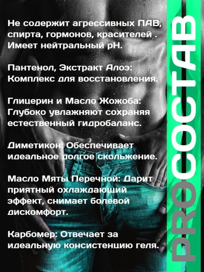 Обезболивающая смазка для фистинга и анального секса FIST Mentol 250 мл - Специализированный гель для фистинга и глубокого проникновения FIST Mentol